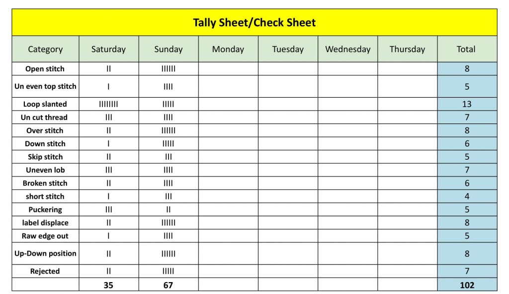 7 Công cụ QC trong quản lý chất lượng-2.jpg