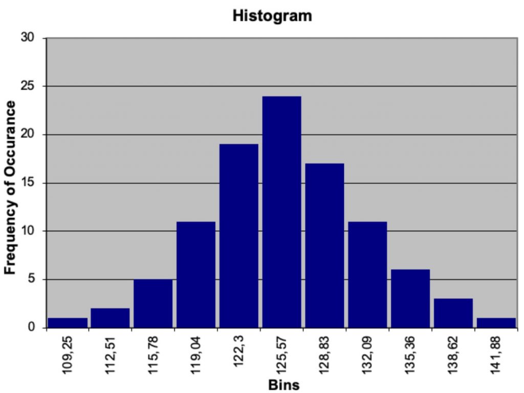 7 Công cụ QC trong quản lý chất lượng-5.jpg