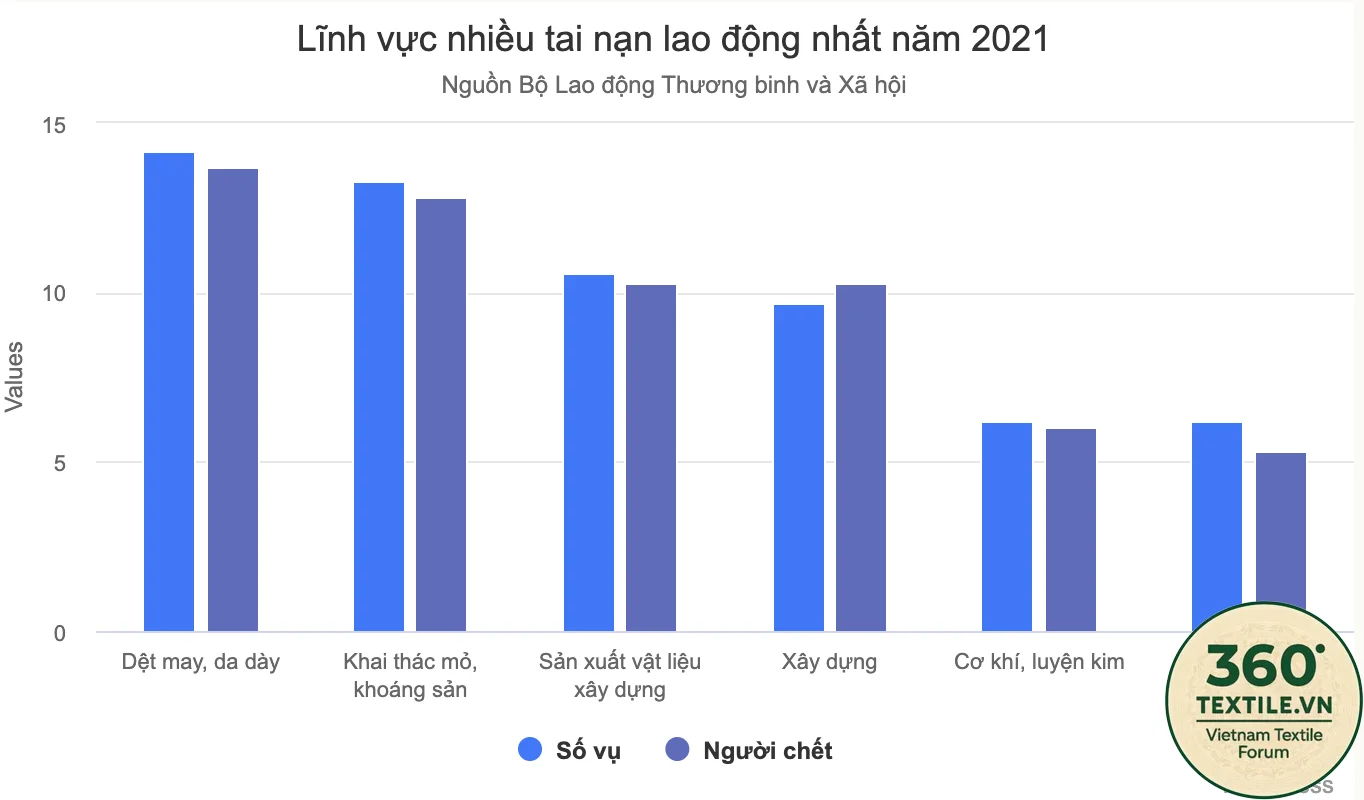 Ảnh màn hình 2026-06-12 lúc 17.02.15.webp