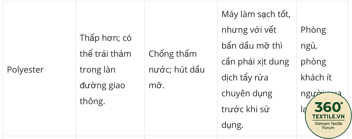 Ảnh màn hình 2026-10-16 lúc 13.39.29.webp