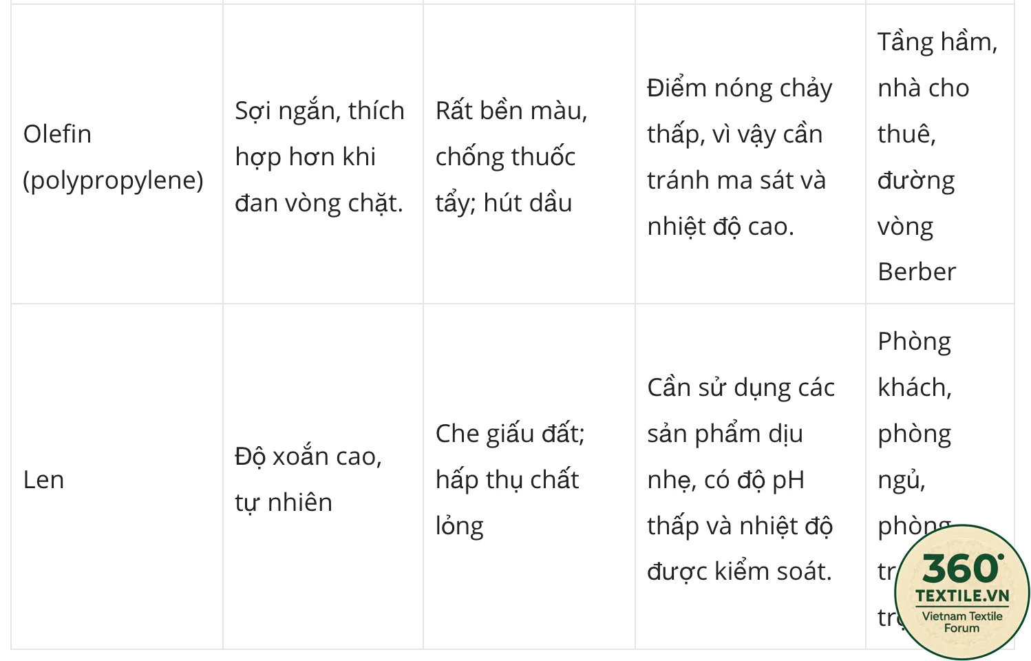 Ảnh màn hình 2026-10-16 lúc 13.39.53.webp