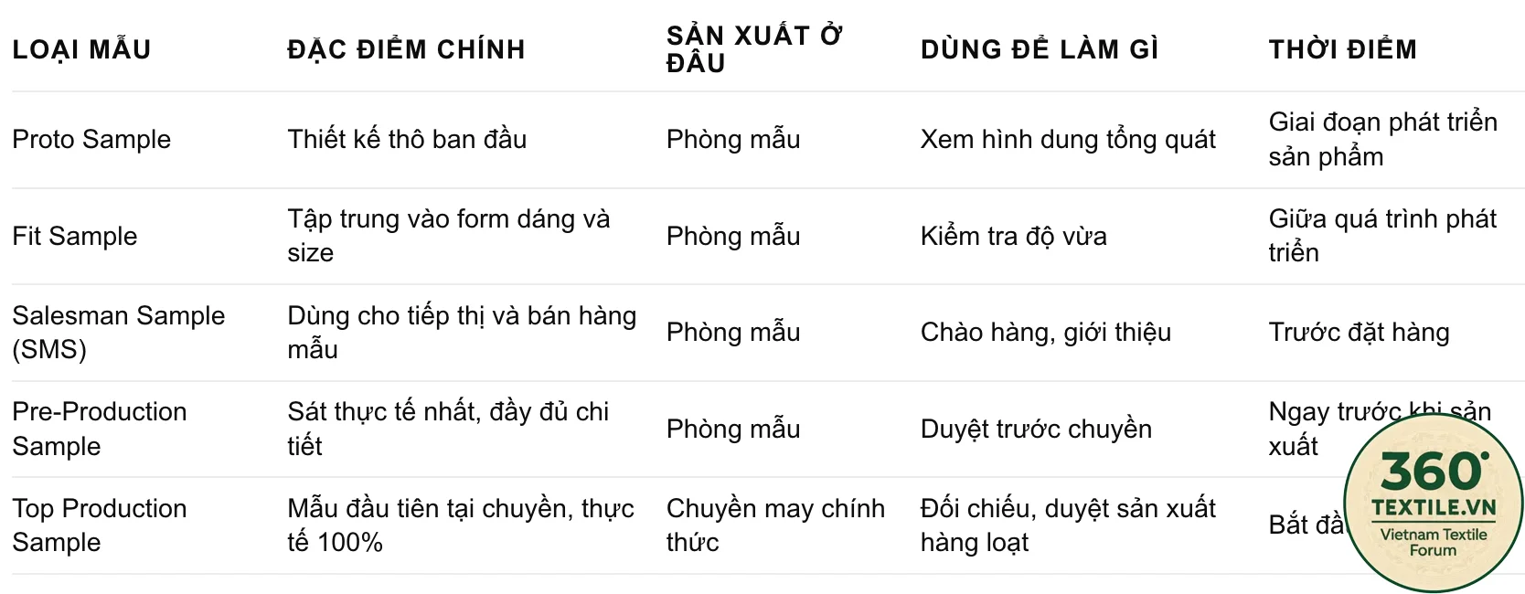 Ảnh màn hình 2026-10-16 lúc 13.45.30.webp