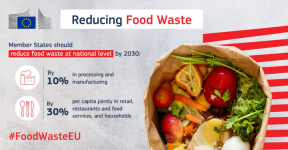 EU thúc đẩy Chỉ thị mới nhằm giảm lãng phí thực phẩm và chất thải dệt may