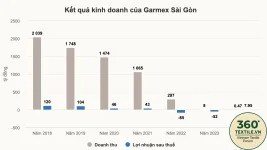 Ảnh màn hình 2026-05-27 lúc 21.03.27.webp