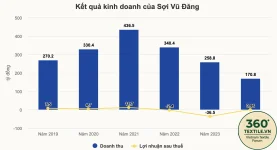 Ảnh màn hình 2026-05-27 lúc 21.05.18.webp