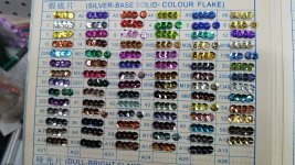 Kim sa vảy cá đính kết trang trí đủ màu đủ kích thước