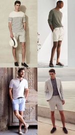 Chọn giày sao cho chuẩn với từng loại quần đùi nam?