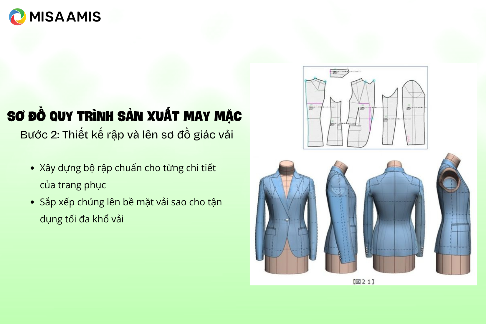 Sơ đồ quy trình sản xuất may mặc Các bước và mẫu minh họa-4.png