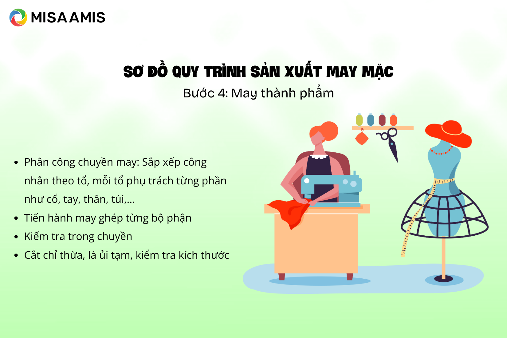 Sơ đồ quy trình sản xuất may mặc Các bước và mẫu minh họa-6.png