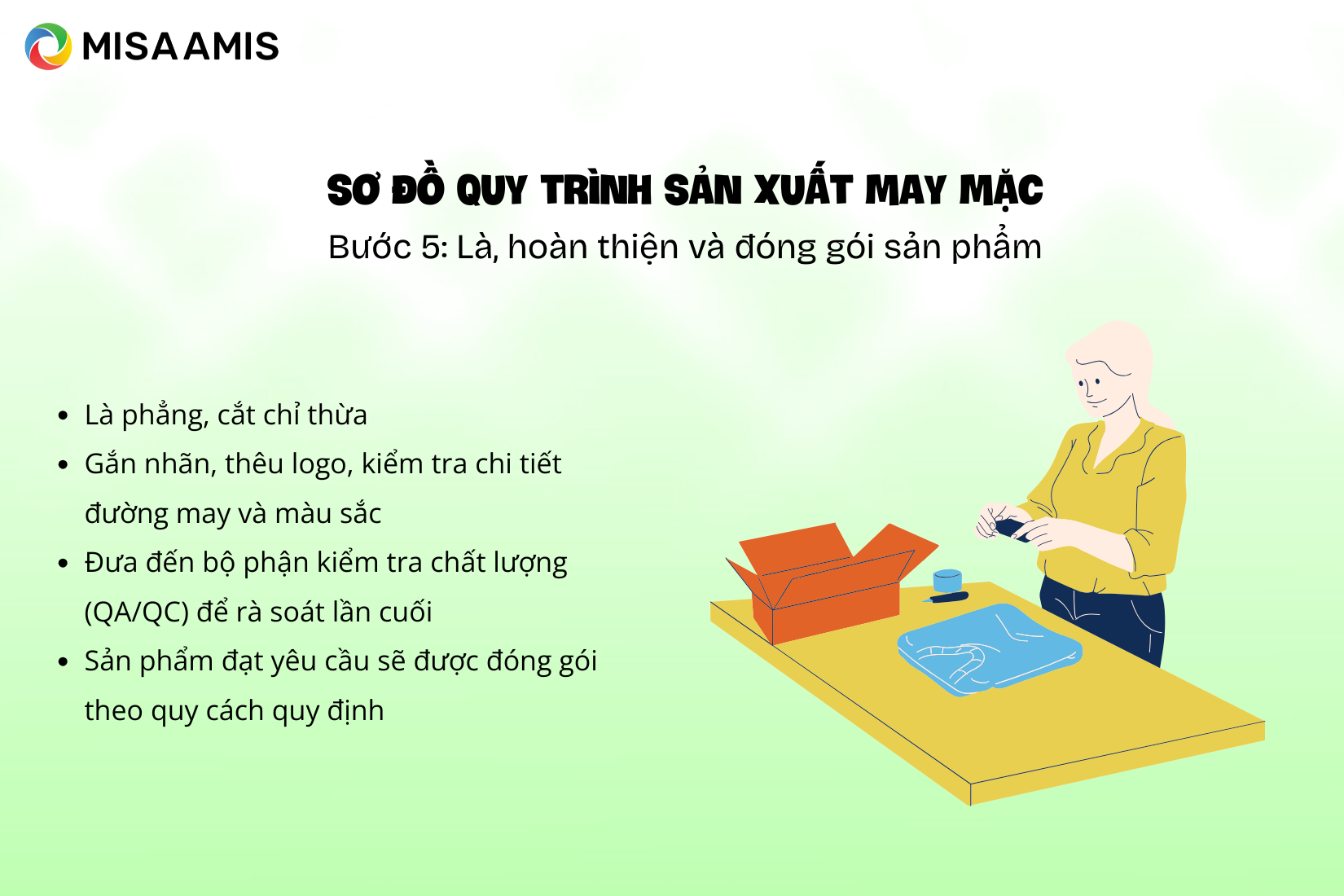 Sơ đồ quy trình sản xuất may mặc Các bước và mẫu minh họa-7.png