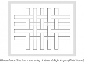 SỰ KHÁC NHAU GIỮA DỆT KIM VÀ DỆT THOI-1.png
