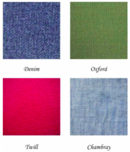 SỰ KHÁC NHAU GIỮA DỆT KIM VÀ DỆT THOI-2.png